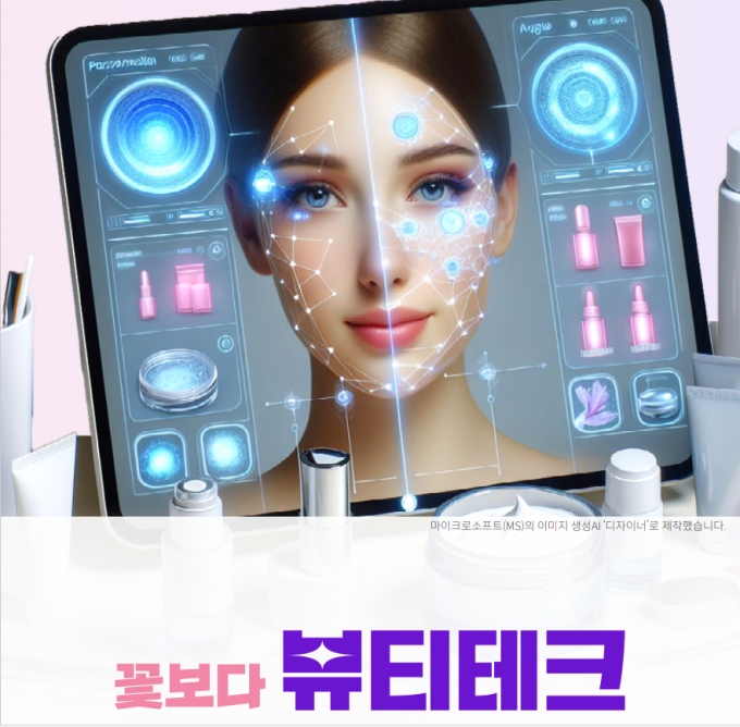 K-Beauty Tech