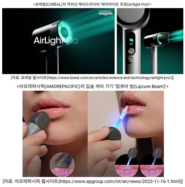 K-Beauty Tech