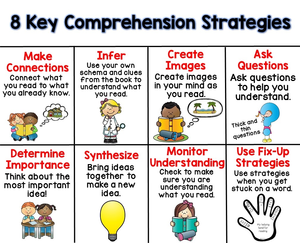 Metacognitive