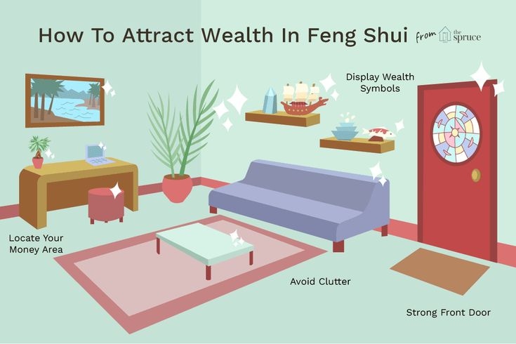  Feng Shui