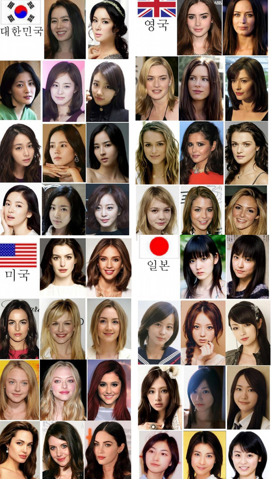 Exploring the Standards of Beauty Around the World: Understanding Diverse Beauty Ideals