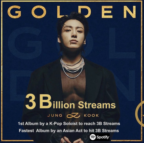 BTS Jungkook's 'GOLDEN