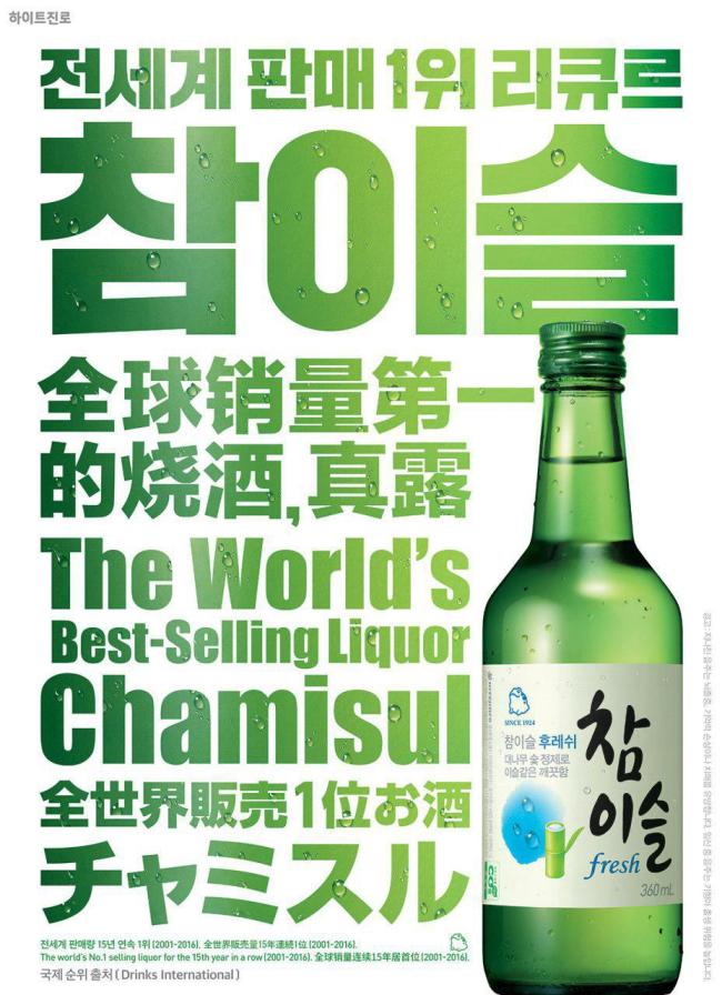 Would you like a glass of soju? – About Soju, Korea’s National Drink Recognized Worldwide